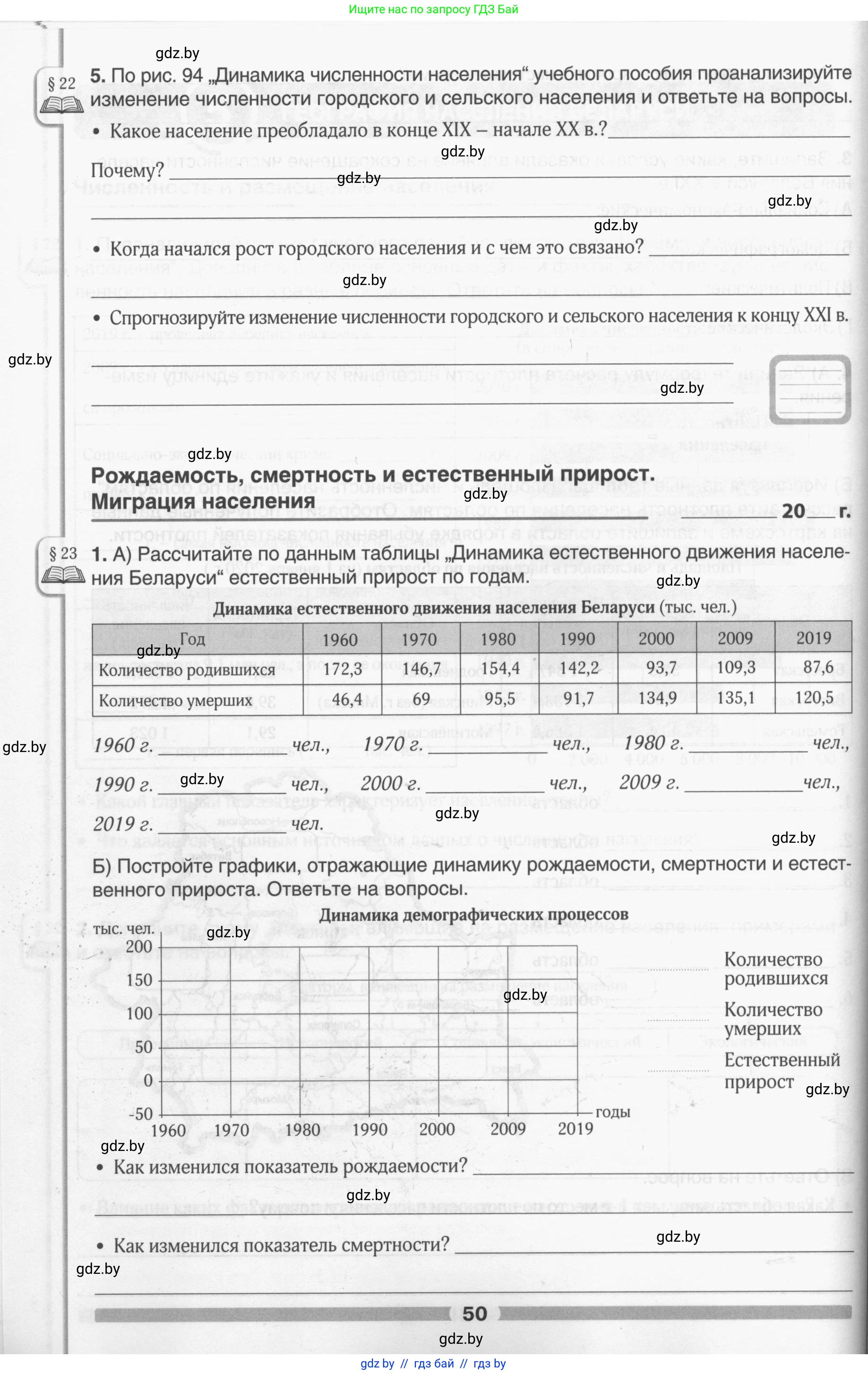География, 9 класс рабочая тетрадь, авторы: Брилевский Михаил Николаевич, Климович Алеся Владимировна, издательство Белкартография, Минск, 2021, бирюзового цвета, страница 50