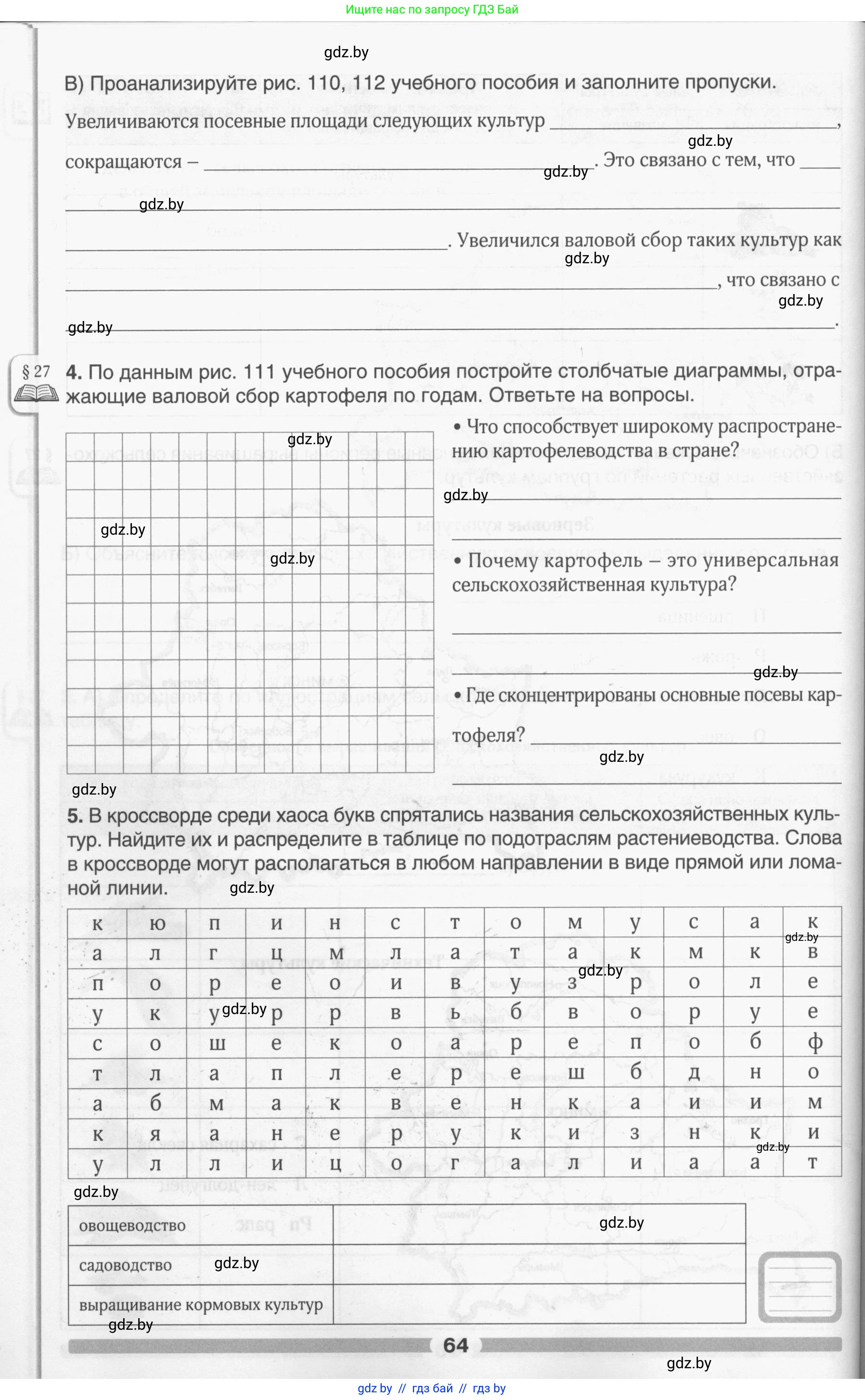 География, 9 класс рабочая тетрадь, авторы: Брилевский Михаил Николаевич, Климович Алеся Владимировна, издательство Белкартография, Минск, 2021, бирюзового цвета, страница 64
