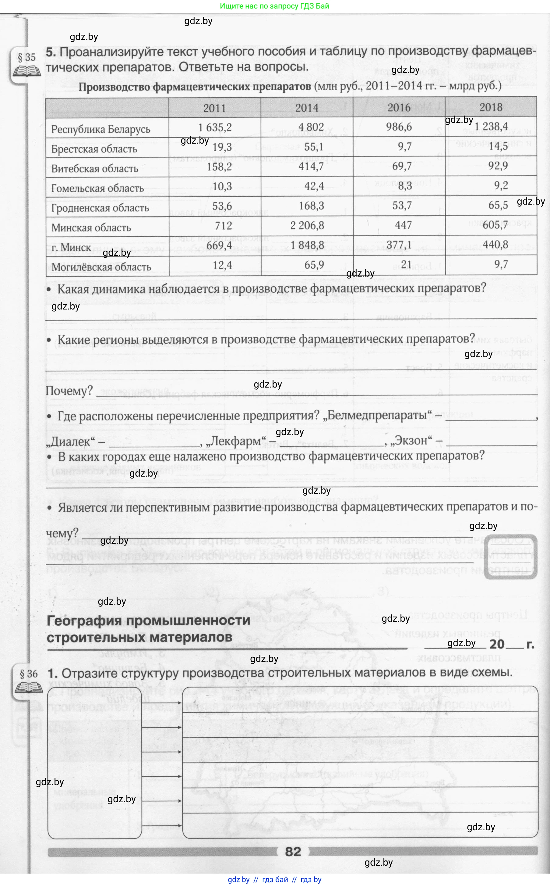 География, 9 класс рабочая тетрадь, авторы: Брилевский Михаил Николаевич, Климович Алеся Владимировна, издательство Белкартография, Минск, 2021, бирюзового цвета, страница 82
