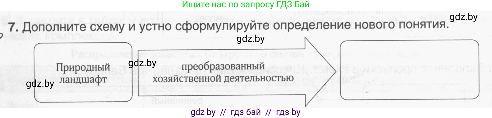 География, 9 класс рабочая тетрадь, авторы: Брилевский Михаил Николаевич, Климович Алеся Владимировна, издательство Белкартография, Минск, 2021, бирюзового цвета, страница 32, номер 7, Условие