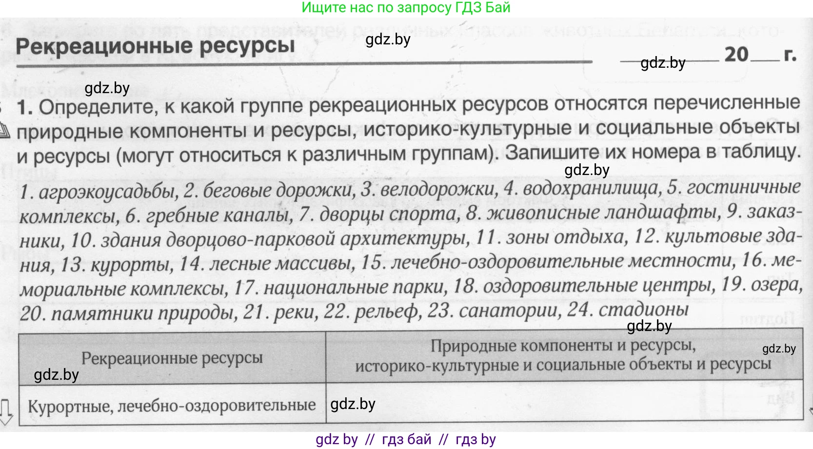 География, 9 класс рабочая тетрадь, авторы: Брилевский Михаил Николаевич, Климович Алеся Владимировна, издательство Белкартография, Минск, 2021, бирюзового цвета, страница 32, номер 1, Условие