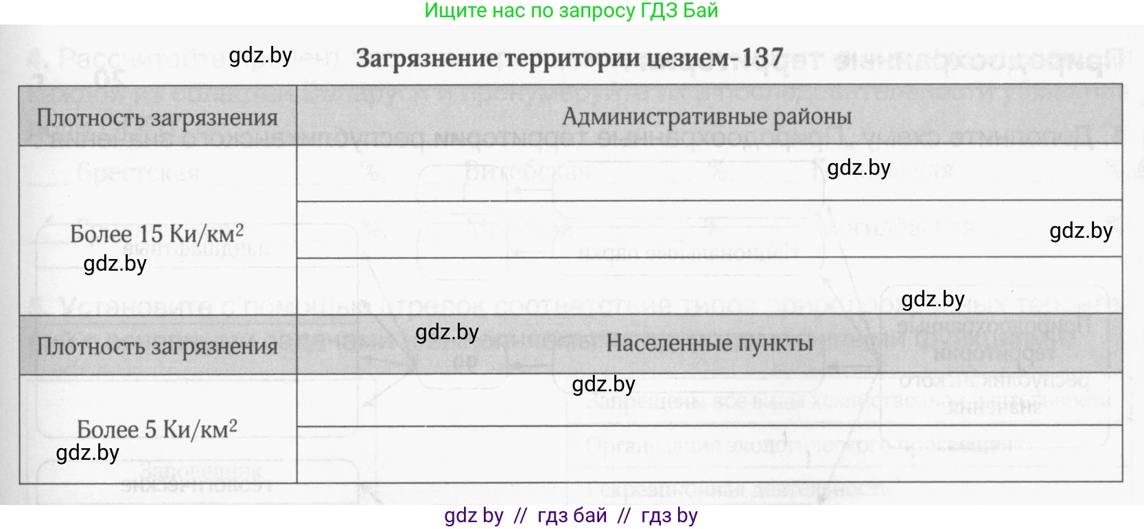 География, 9 класс рабочая тетрадь, авторы: Брилевский Михаил Николаевич, Климович Алеся Владимировна, издательство Белкартография, Минск, 2021, бирюзового цвета, страница 34, номер 2, Условие (продолжение 2)