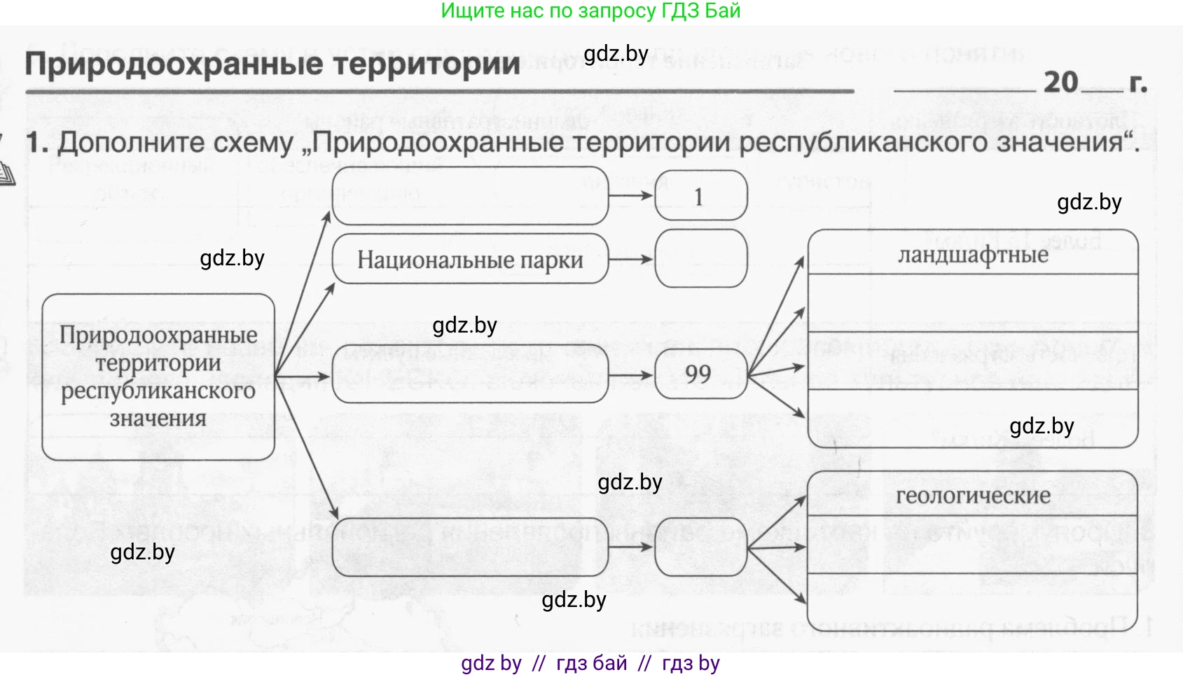 География, 9 класс рабочая тетрадь, авторы: Брилевский Михаил Николаевич, Климович Алеся Владимировна, издательство Белкартография, Минск, 2021, бирюзового цвета, страница 36, номер 1, Условие