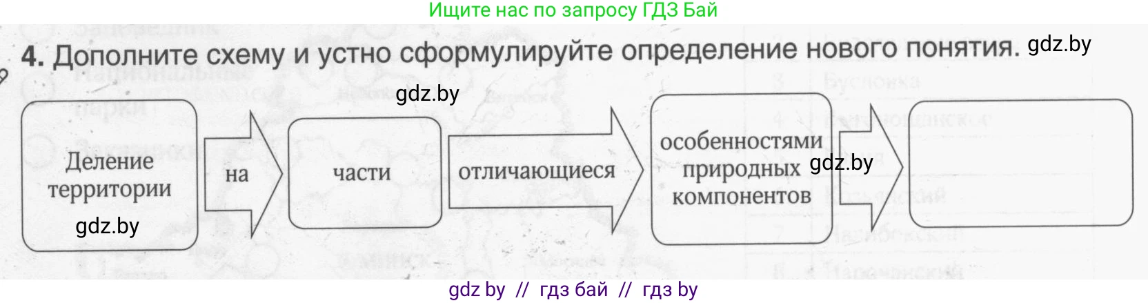 География, 9 класс рабочая тетрадь, авторы: Брилевский Михаил Николаевич, Климович Алеся Владимировна, издательство Белкартография, Минск, 2021, бирюзового цвета, страница 38, номер 4, Условие