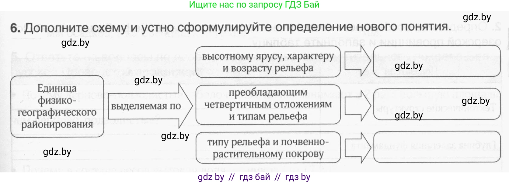 География, 9 класс рабочая тетрадь, авторы: Брилевский Михаил Николаевич, Климович Алеся Владимировна, издательство Белкартография, Минск, 2021, бирюзового цвета, страница 39, номер 6, Условие