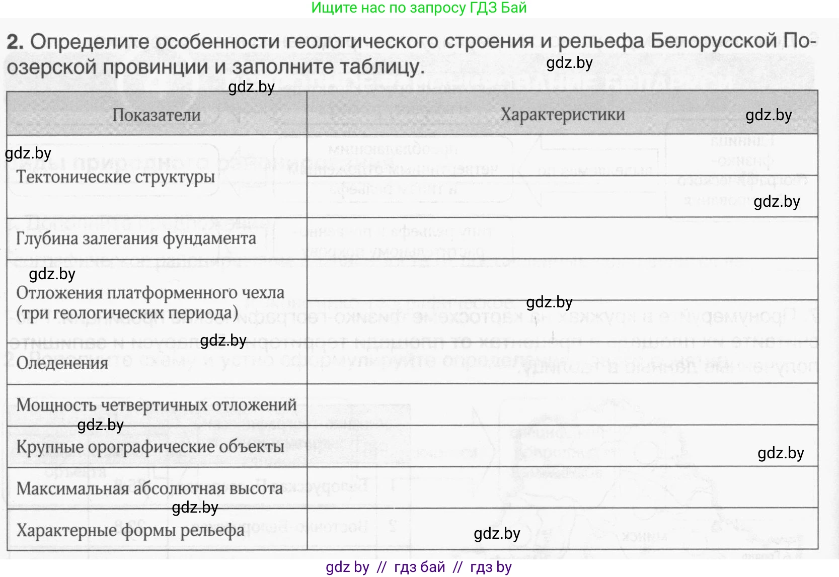 География, 9 класс рабочая тетрадь, авторы: Брилевский Михаил Николаевич, Климович Алеся Владимировна, издательство Белкартография, Минск, 2021, бирюзового цвета, страница 40, номер 2, Условие