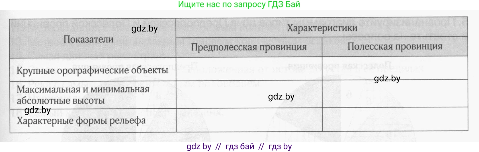 География, 9 класс рабочая тетрадь, авторы: Брилевский Михаил Николаевич, Климович Алеся Владимировна, издательство Белкартография, Минск, 2021, бирюзового цвета, страница 44, номер 2, Условие (продолжение 2)
