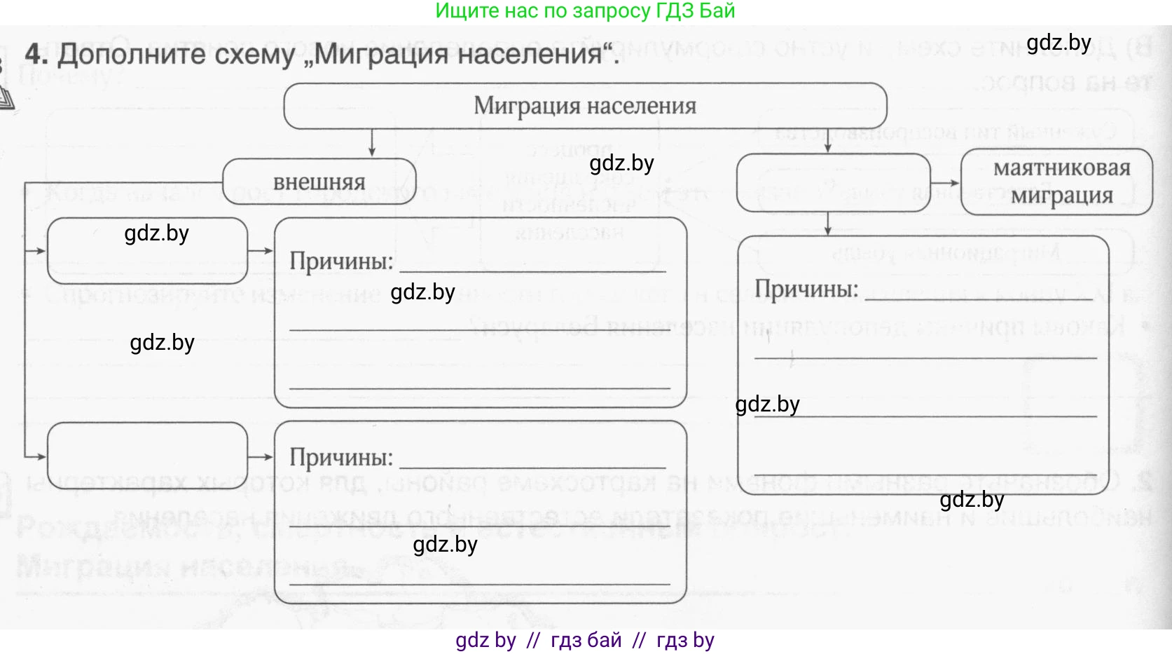 География, 9 класс рабочая тетрадь, авторы: Брилевский Михаил Николаевич, Климович Алеся Владимировна, издательство Белкартография, Минск, 2021, бирюзового цвета, страница 52, номер 4, Условие