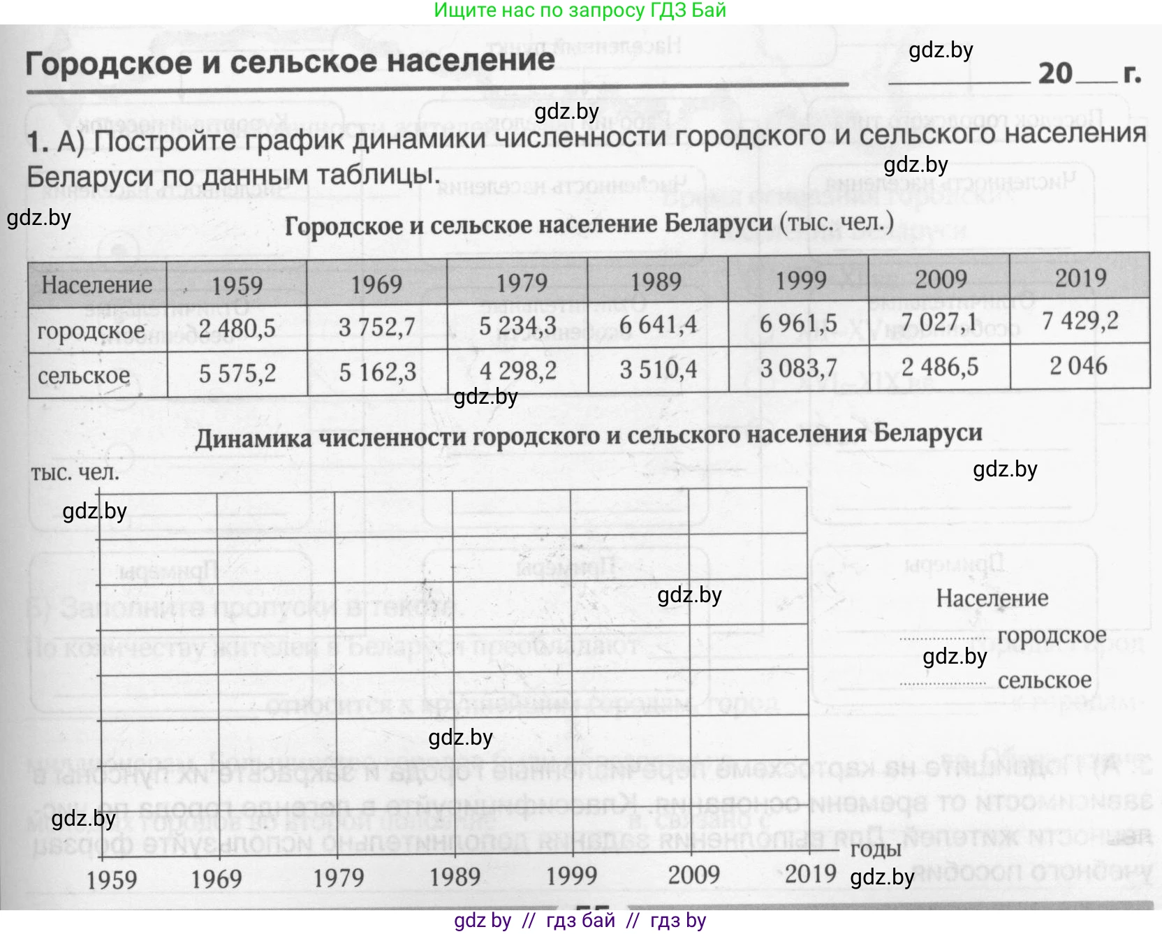 География, 9 класс рабочая тетрадь, авторы: Брилевский Михаил Николаевич, Климович Алеся Владимировна, издательство Белкартография, Минск, 2021, бирюзового цвета, страница 55, номер 1, Условие
