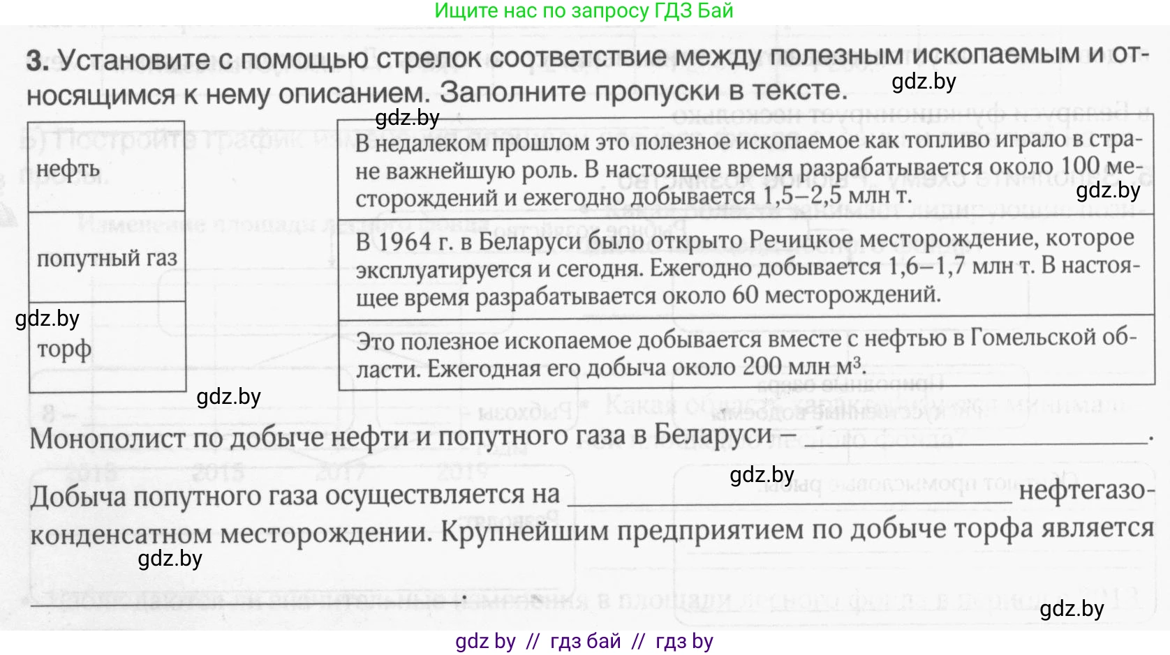География, 9 класс рабочая тетрадь, авторы: Брилевский Михаил Николаевич, Климович Алеся Владимировна, издательство Белкартография, Минск, 2021, бирюзового цвета, страница 70, номер 3, Условие