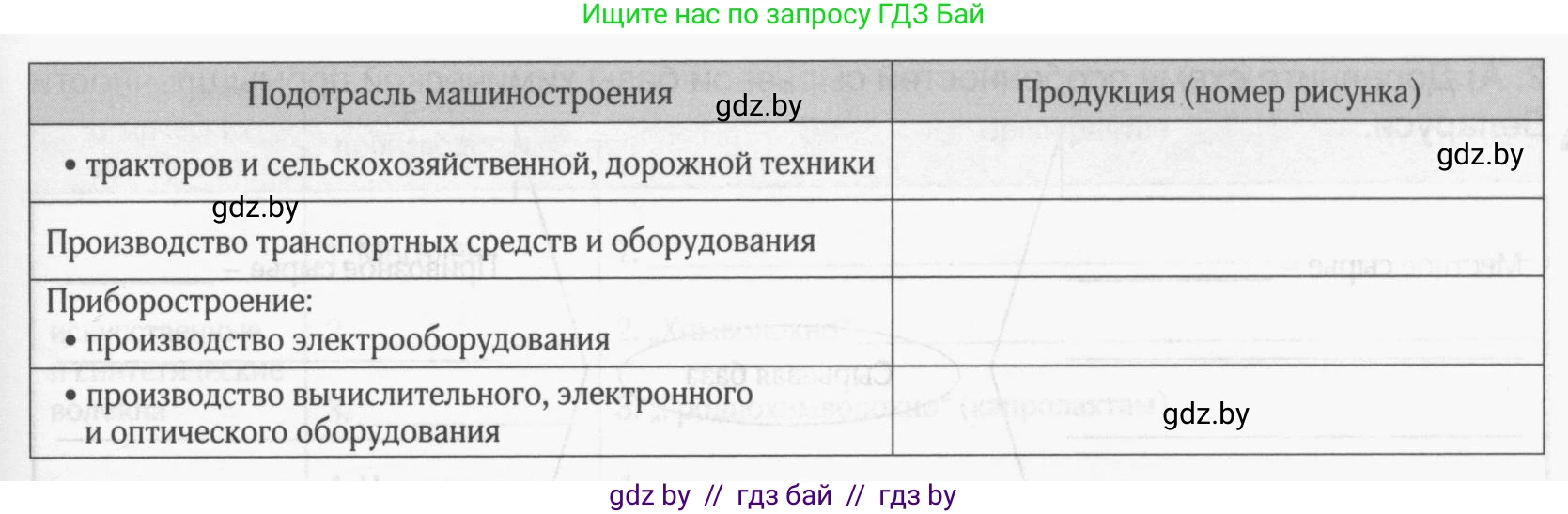 География, 9 класс рабочая тетрадь, авторы: Брилевский Михаил Николаевич, Климович Алеся Владимировна, издательство Белкартография, Минск, 2021, бирюзового цвета, страница 78, номер 4, Условие (продолжение 2)