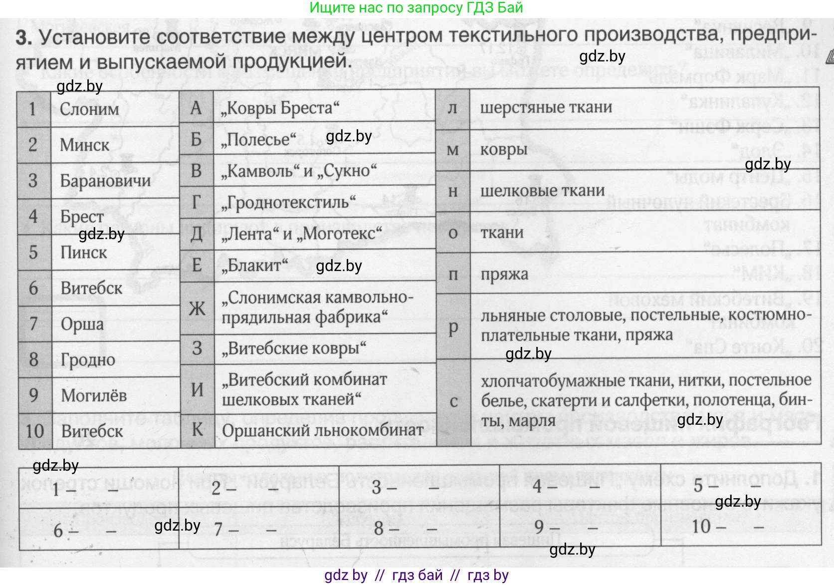 География, 9 класс рабочая тетрадь, авторы: Брилевский Михаил Николаевич, Климович Алеся Владимировна, издательство Белкартография, Минск, 2021, бирюзового цвета, страница 87, номер 3, Условие
