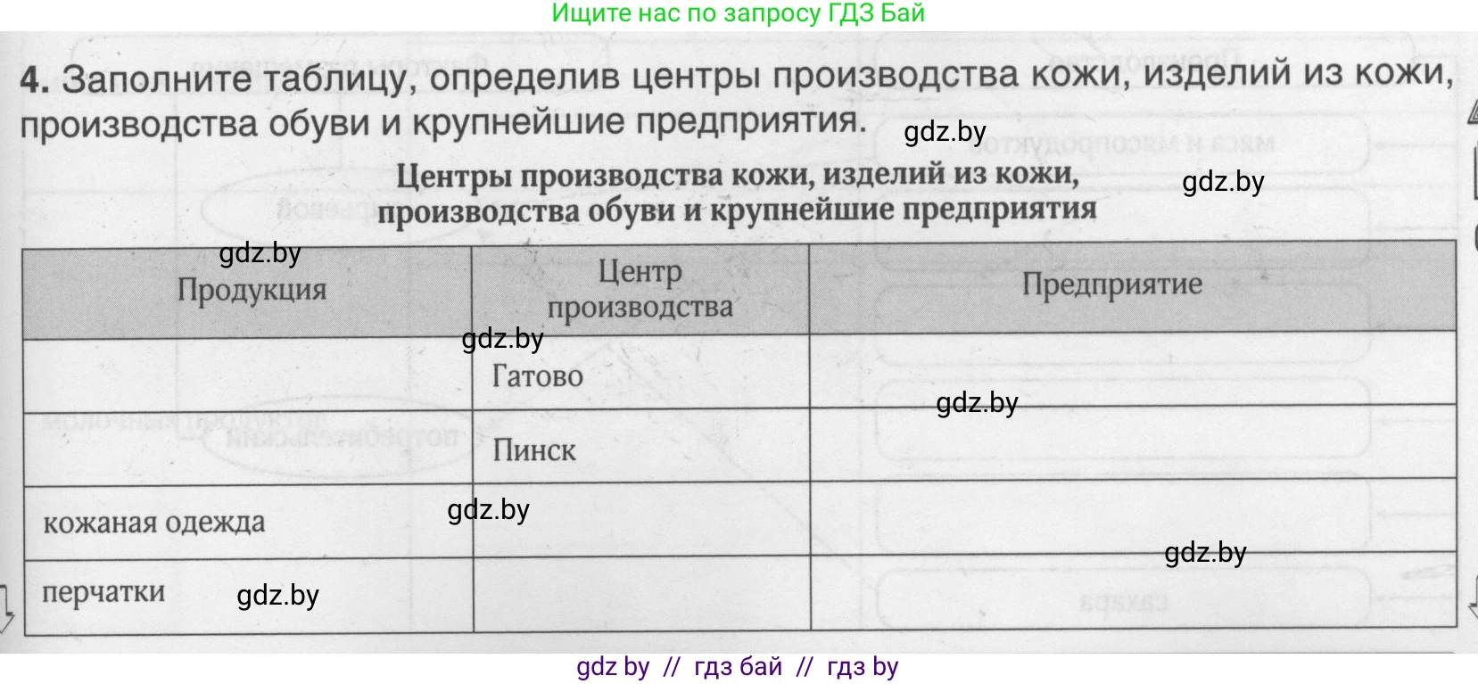 География, 9 класс рабочая тетрадь, авторы: Брилевский Михаил Николаевич, Климович Алеся Владимировна, издательство Белкартография, Минск, 2021, бирюзового цвета, страница 87, номер 4, Условие