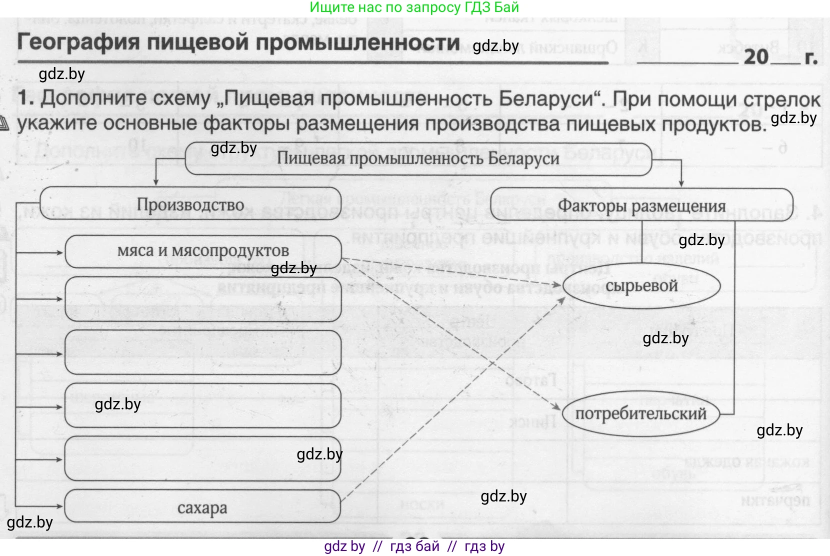 География, 9 класс рабочая тетрадь, авторы: Брилевский Михаил Николаевич, Климович Алеся Владимировна, издательство Белкартография, Минск, 2021, бирюзового цвета, страница 88, номер 1, Условие