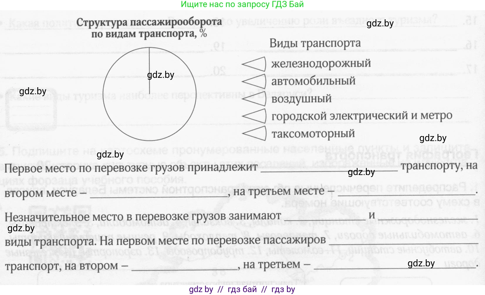 География, 9 класс рабочая тетрадь, авторы: Брилевский Михаил Николаевич, Климович Алеся Владимировна, издательство Белкартография, Минск, 2021, бирюзового цвета, страница 95, номер 3, Условие (продолжение 2)