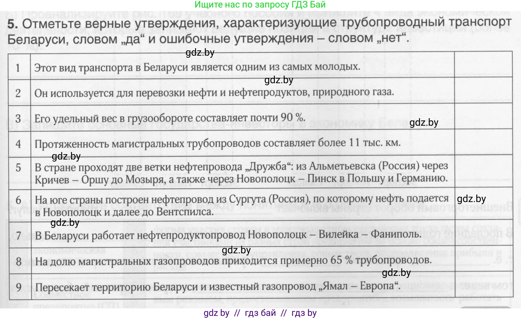 География, 9 класс рабочая тетрадь, авторы: Брилевский Михаил Николаевич, Климович Алеся Владимировна, издательство Белкартография, Минск, 2021, бирюзового цвета, страница 97, номер 5, Условие