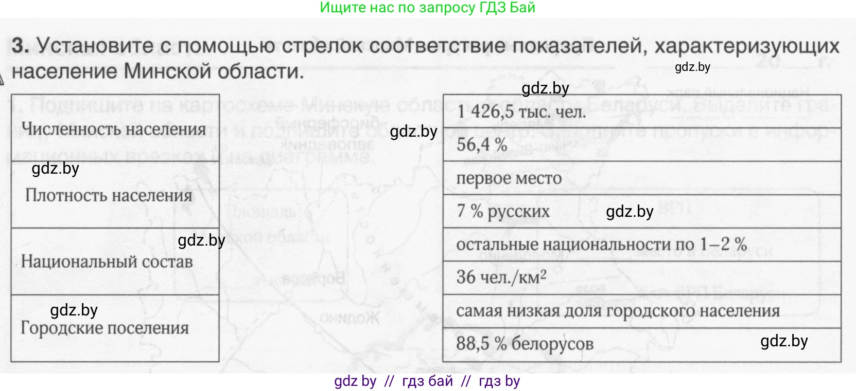 География, 9 класс рабочая тетрадь, авторы: Брилевский Михаил Николаевич, Климович Алеся Владимировна, издательство Белкартография, Минск, 2021, бирюзового цвета, страница 122, номер 3, Условие