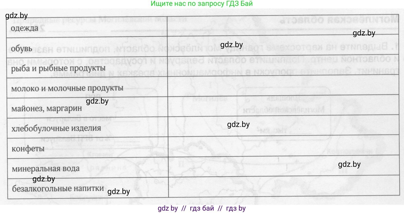 География, 9 класс рабочая тетрадь, авторы: Брилевский Михаил Николаевич, Климович Алеся Владимировна, издательство Белкартография, Минск, 2021, бирюзового цвета, страница 126, номер 3, Условие (продолжение 2)
