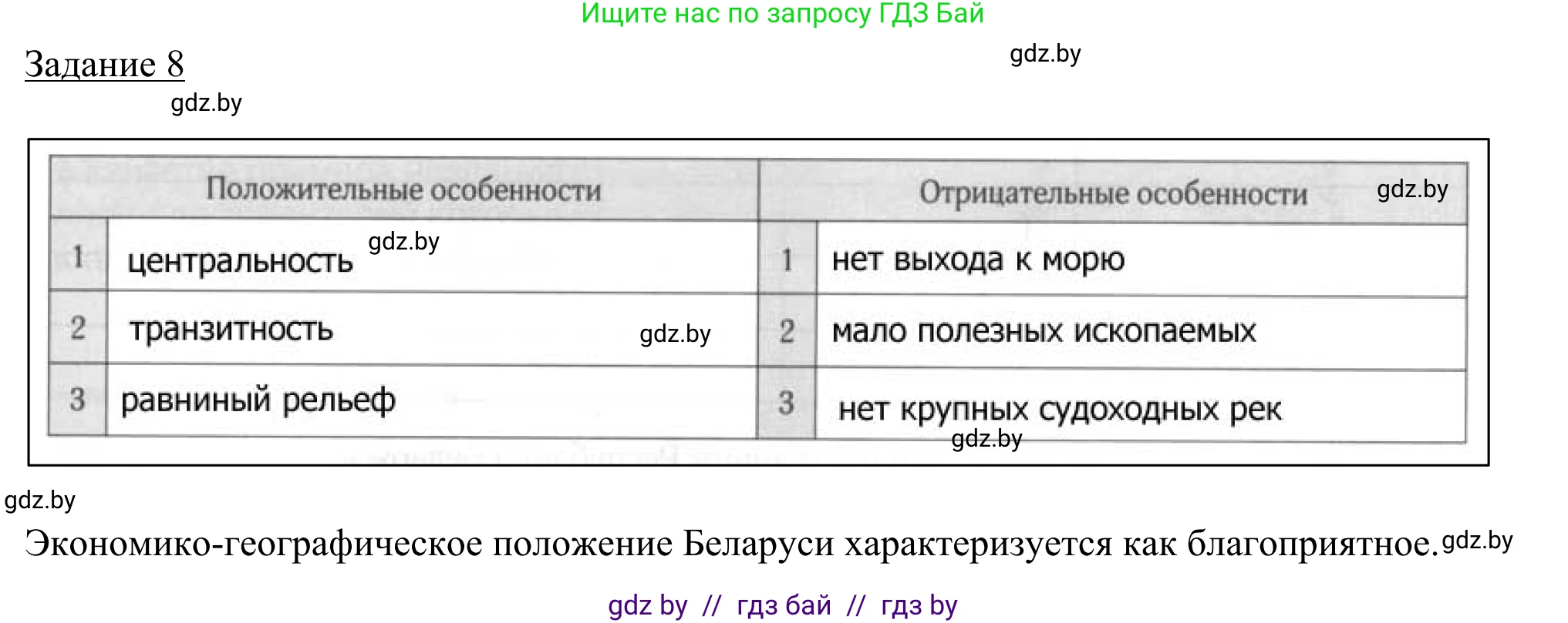 География, 9 класс рабочая тетрадь, авторы: Брилевский Михаил Николаевич, Климович Алеся Владимировна, издательство Белкартография, Минск, 2021, бирюзового цвета, страница 6, номер 8, Решение