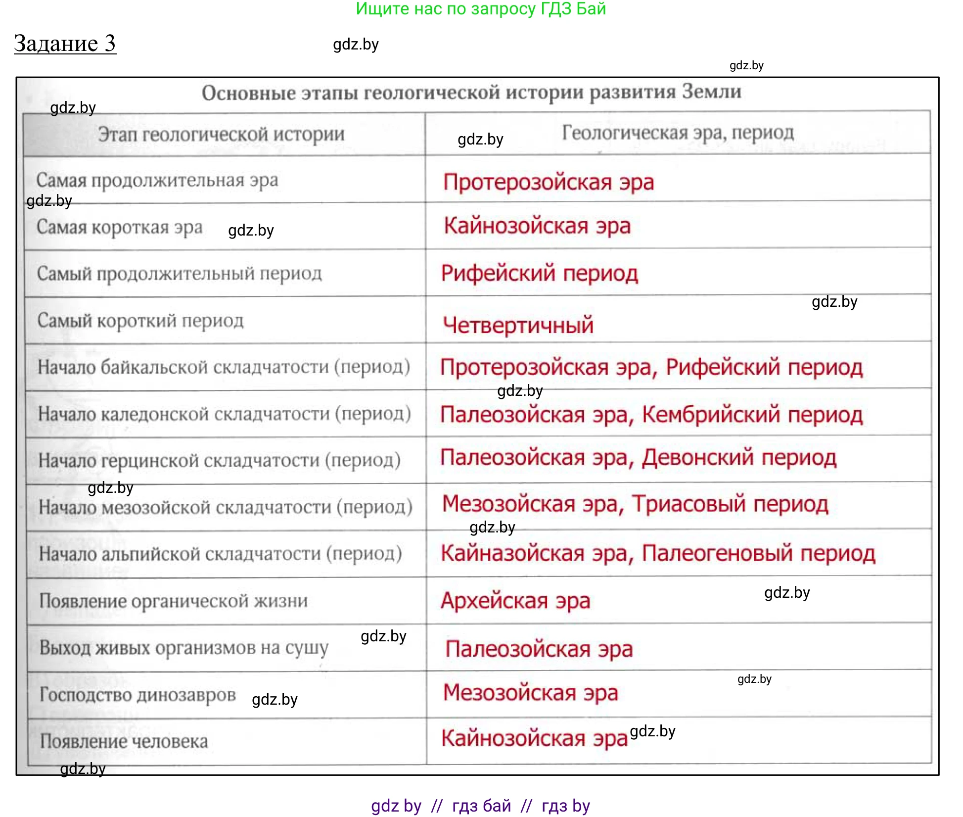 География, 9 класс рабочая тетрадь, авторы: Брилевский Михаил Николаевич, Климович Алеся Владимировна, издательство Белкартография, Минск, 2021, бирюзового цвета, страница 13, номер 3, Решение