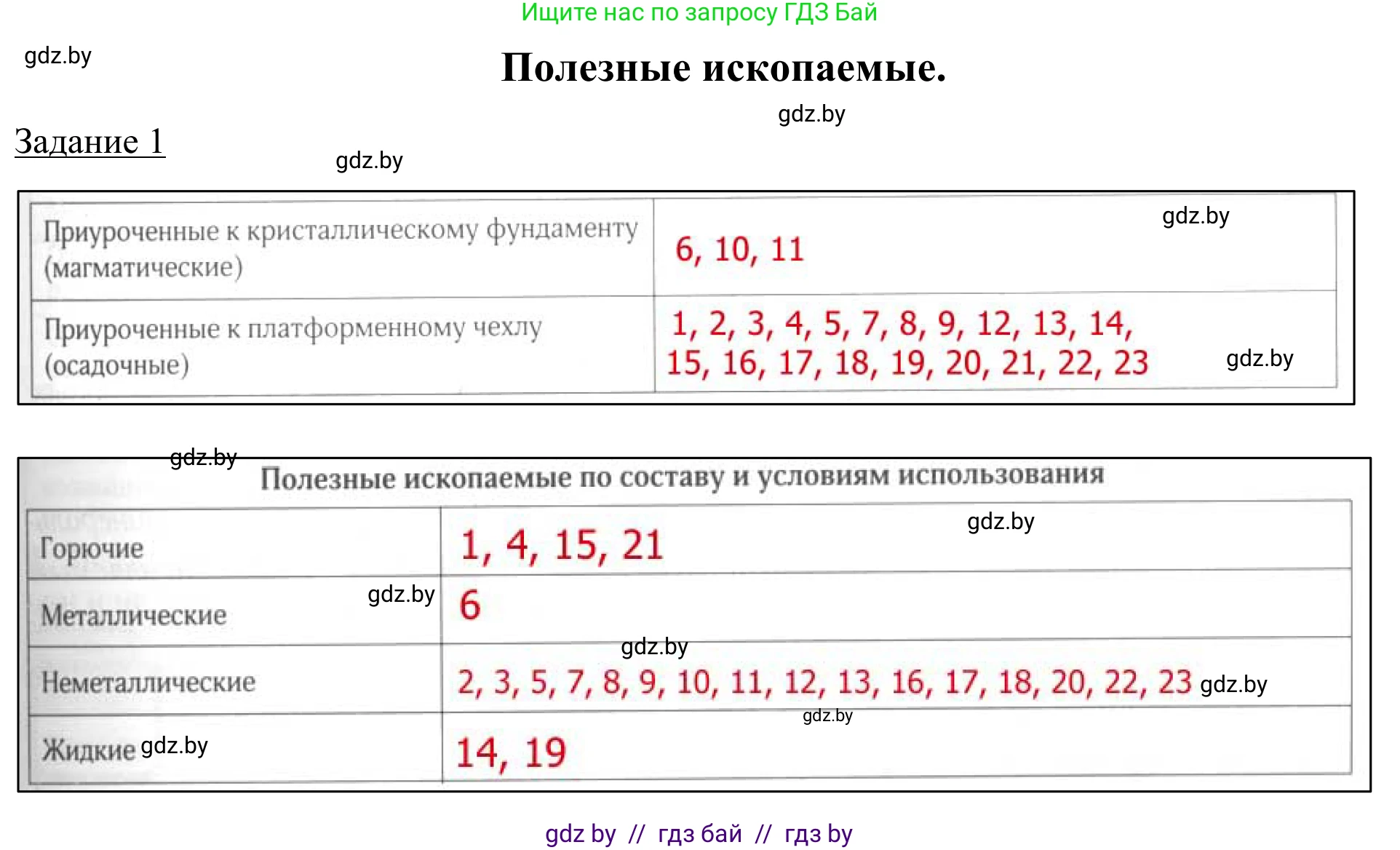 География, 9 класс рабочая тетрадь, авторы: Брилевский Михаил Николаевич, Климович Алеся Владимировна, издательство Белкартография, Минск, 2021, бирюзового цвета, страница 17, номер 1, Решение