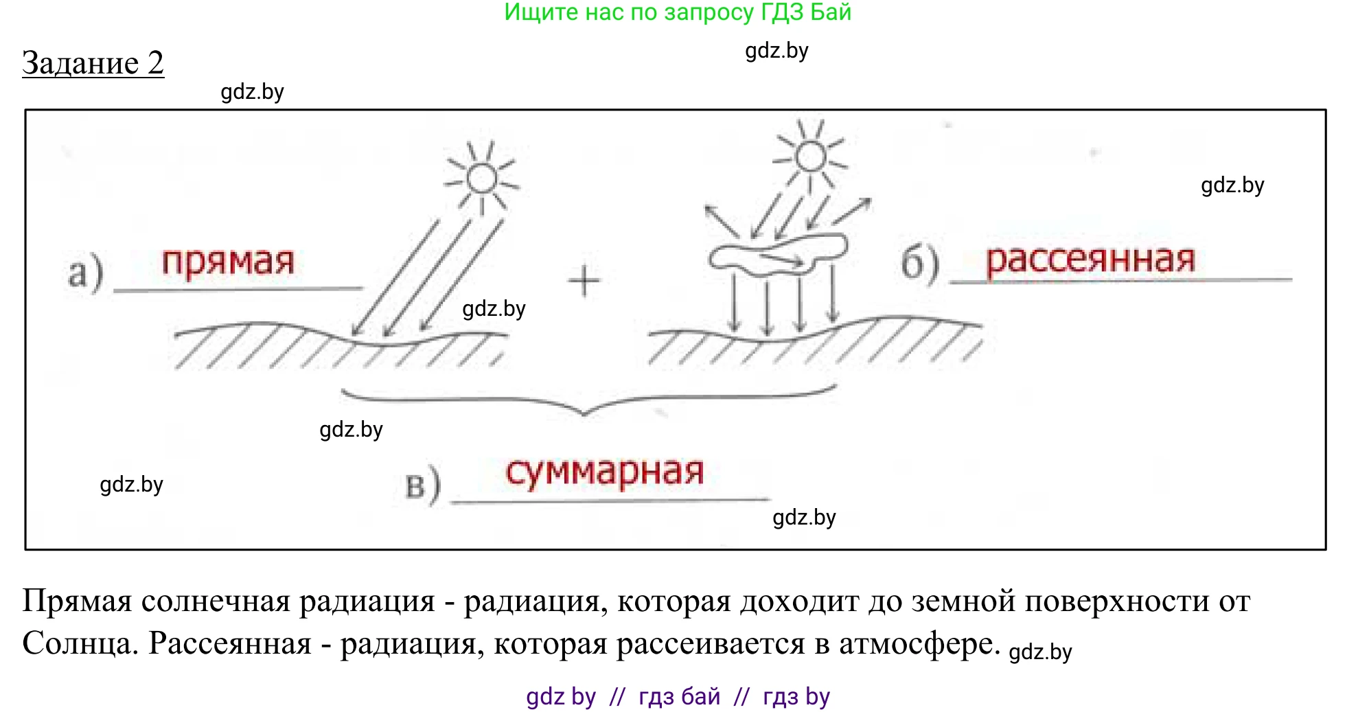 География, 9 класс рабочая тетрадь, авторы: Брилевский Михаил Николаевич, Климович Алеся Владимировна, издательство Белкартография, Минск, 2021, бирюзового цвета, страница 21, номер 2, Решение