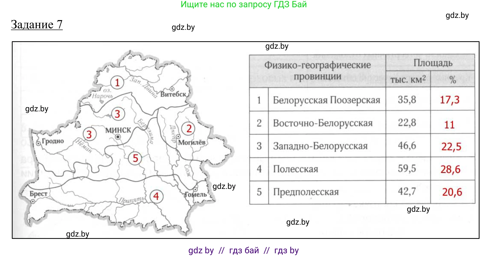География, 9 класс рабочая тетрадь, авторы: Брилевский Михаил Николаевич, Климович Алеся Владимировна, издательство Белкартография, Минск, 2021, бирюзового цвета, страница 39, номер 7, Решение