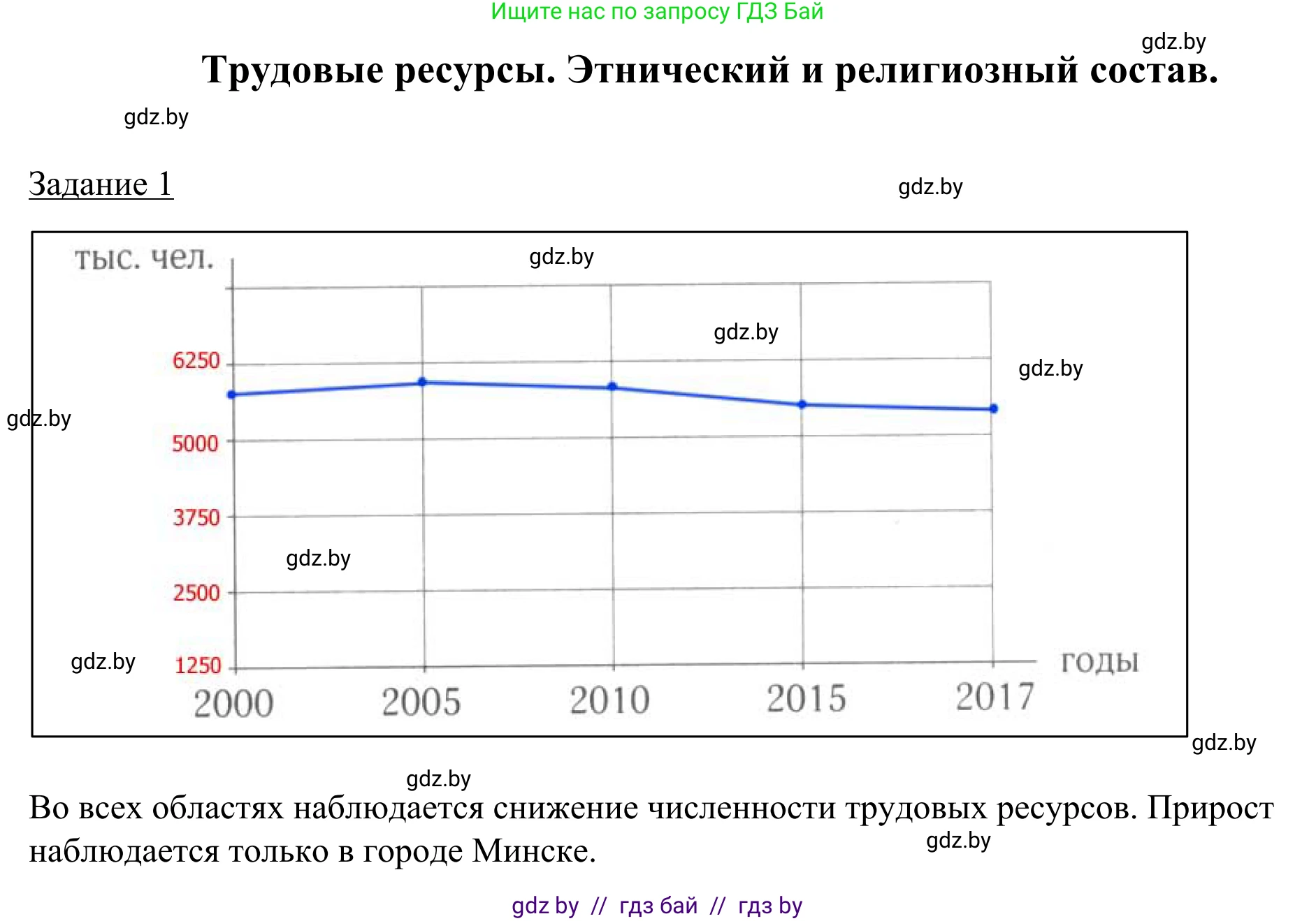 География, 9 класс рабочая тетрадь, авторы: Брилевский Михаил Николаевич, Климович Алеся Владимировна, издательство Белкартография, Минск, 2021, бирюзового цвета, страница 53, номер 1, Решение