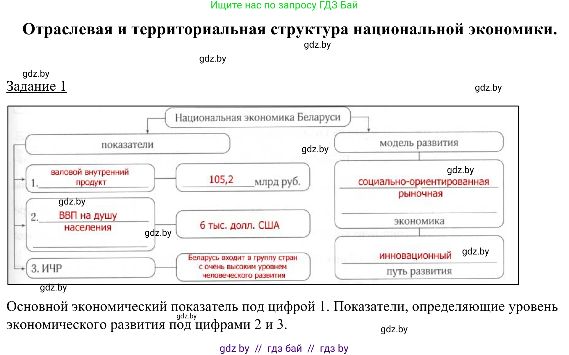 География, 9 класс рабочая тетрадь, авторы: Брилевский Михаил Николаевич, Климович Алеся Владимировна, издательство Белкартография, Минск, 2021, бирюзового цвета, страница 59, номер 1, Решение