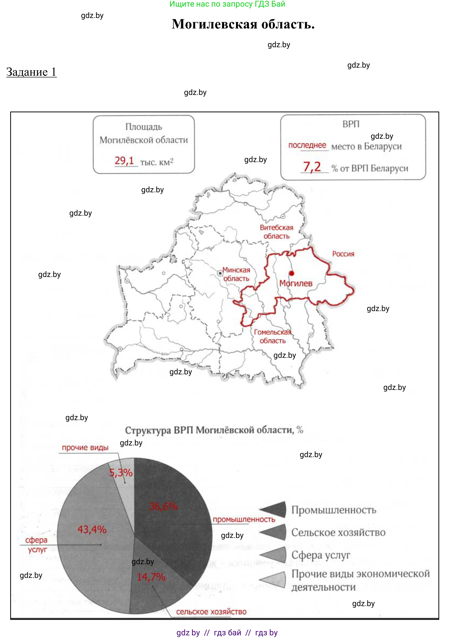 География, 9 класс рабочая тетрадь, авторы: Брилевский Михаил Николаевич, Климович Алеся Владимировна, издательство Белкартография, Минск, 2021, бирюзового цвета, страница 128, номер 1, Решение