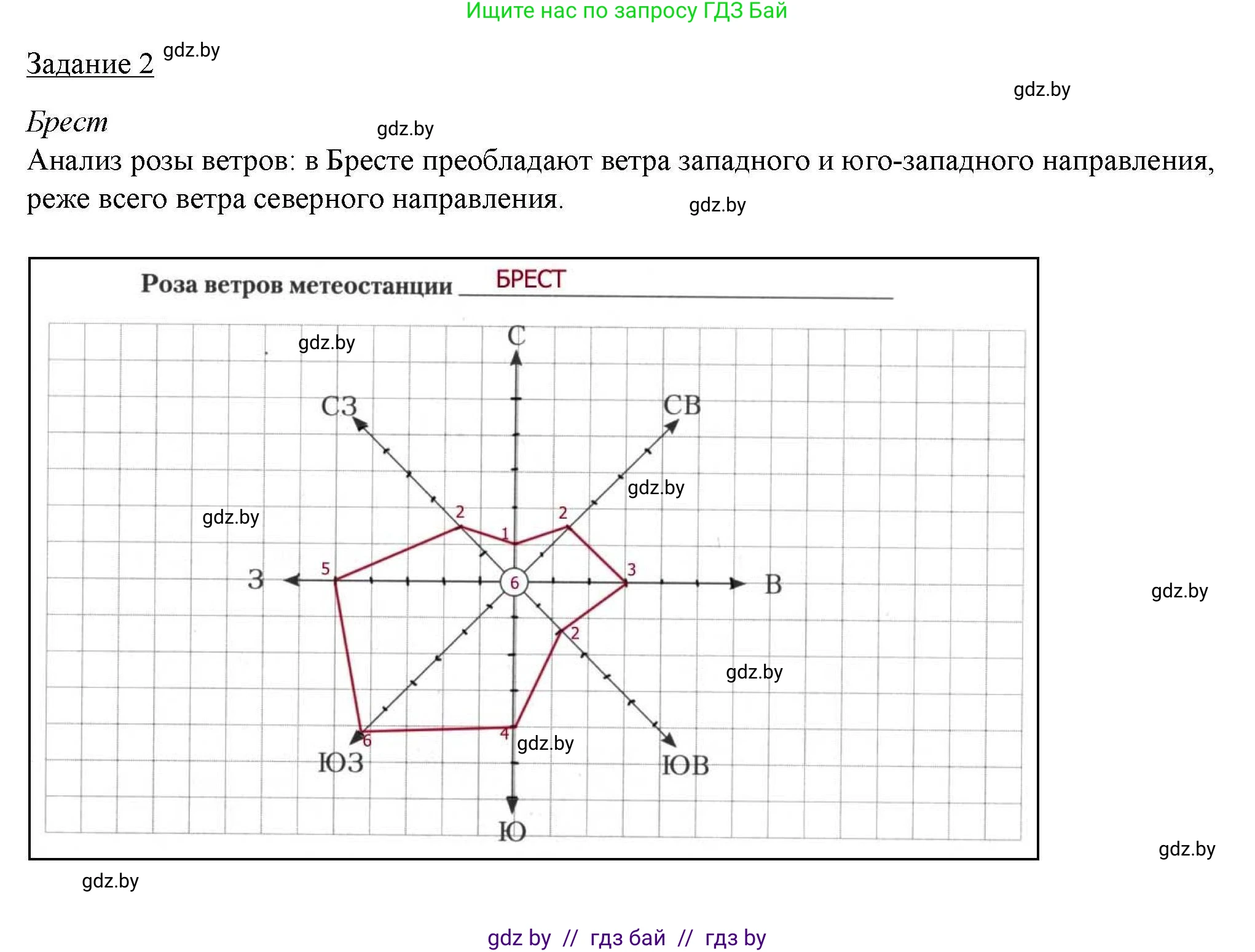География, 9 класс тетрадь для практических и самостоятельных работ, авторы: Кольмакова Елена Генадьевна, Пикулик Валентина Владимировна, Сарычева Ольга Владимировна, издательство Аверсэв, Минск, 2020, страница 14, номер 2, Решение