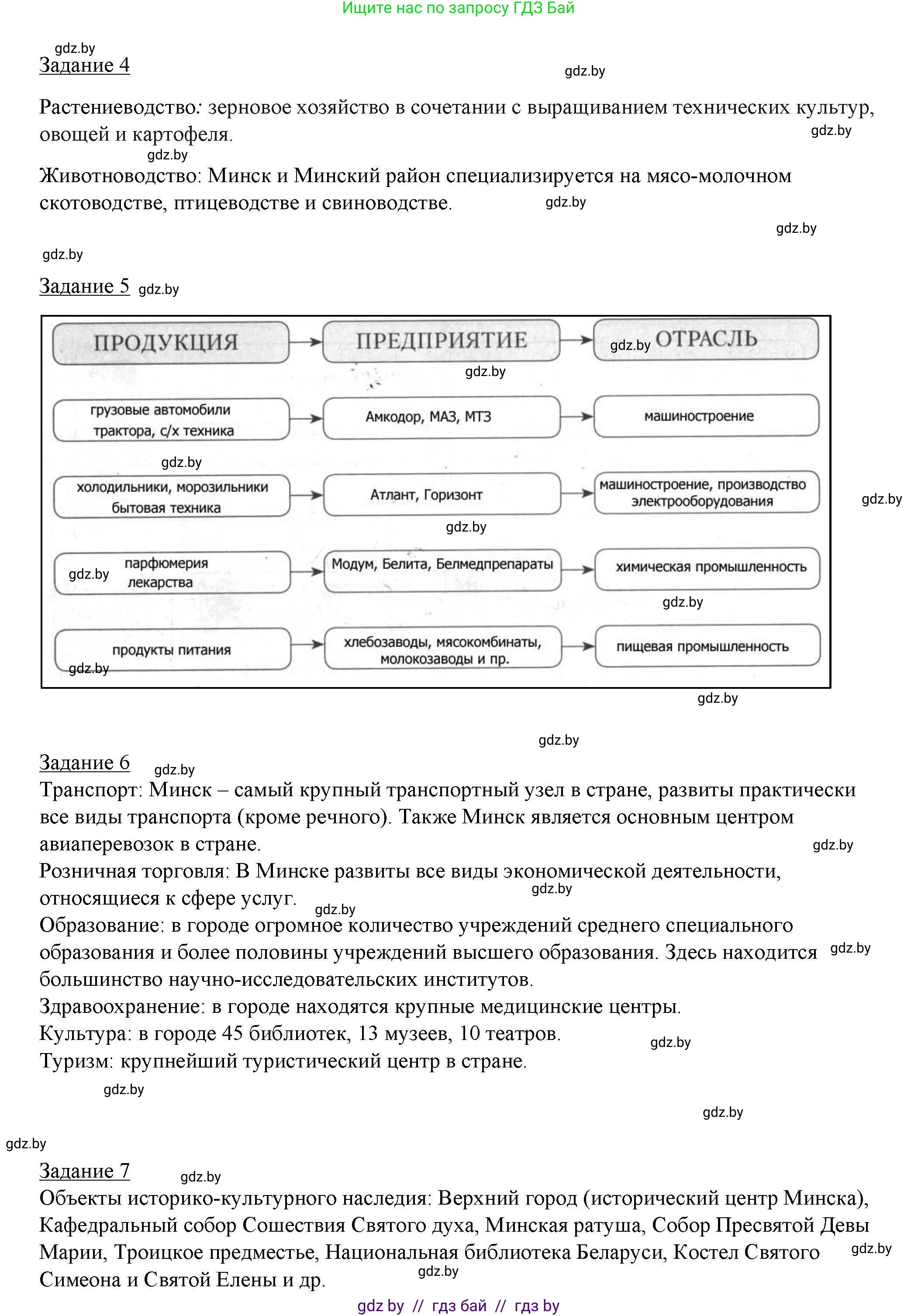 География, 9 класс тетрадь для практических и самостоятельных работ, авторы: Кольмакова Елена Генадьевна, Пикулик Валентина Владимировна, Сарычева Ольга Владимировна, издательство Аверсэв, Минск, 2020, страница 39, номер 1, Решение (продолжение 4)