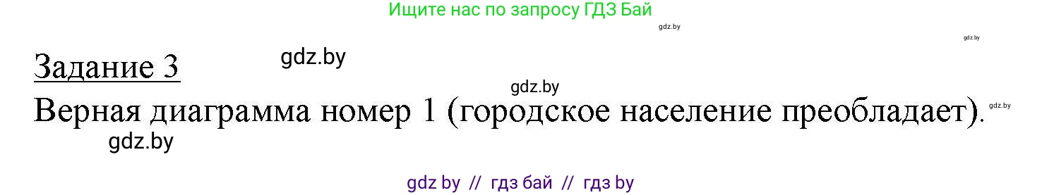География, 9 класс тетрадь для практических и самостоятельных работ, авторы: Кольмакова Елена Генадьевна, Пикулик Валентина Владимировна, Сарычева Ольга Владимировна, издательство Аверсэв, Минск, 2020, страница 72, номер 3, Решение