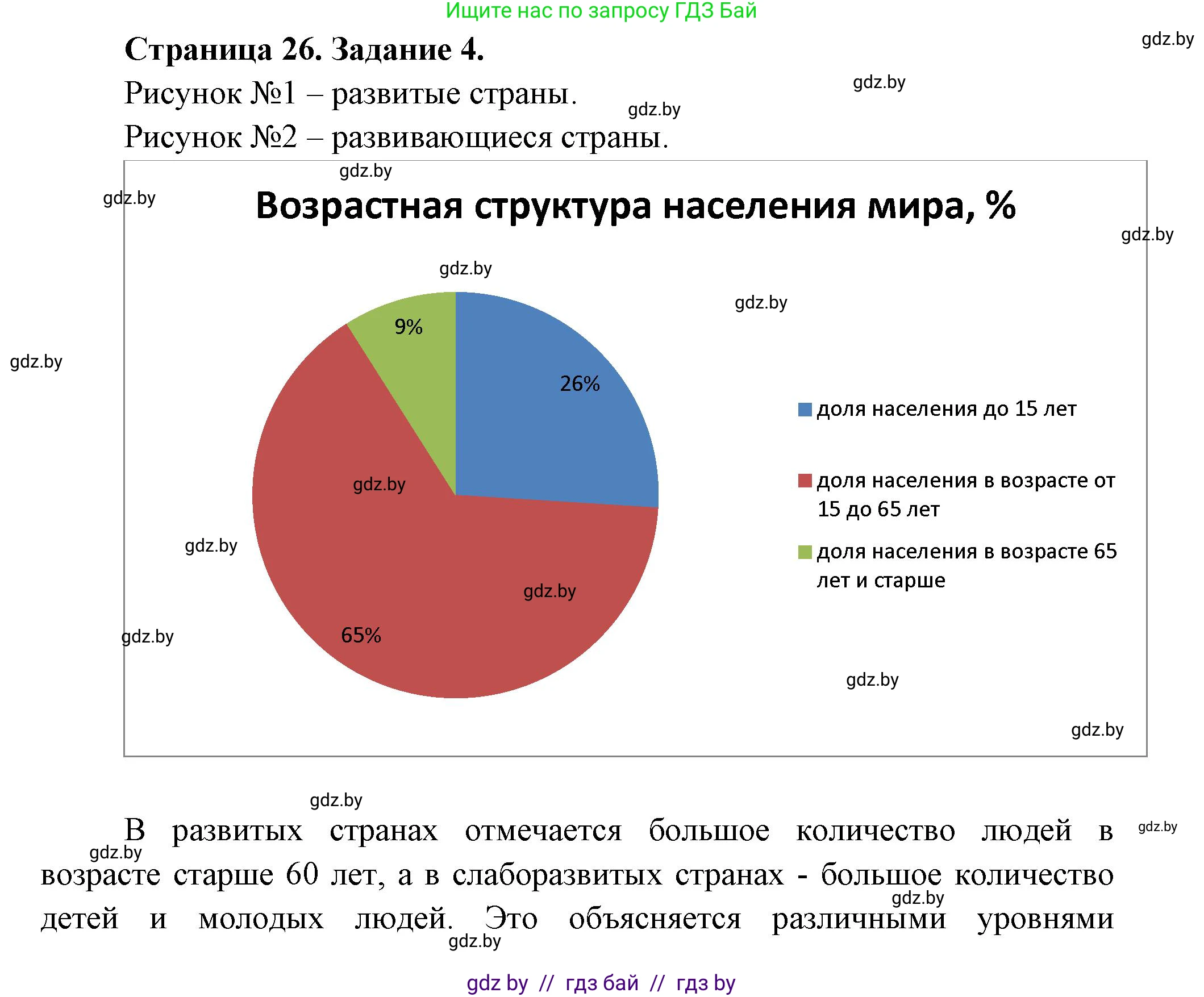 География, 10 класс рабочая тетрадь, авторы: Кольмакова Елена Генадьевна, Пикулик Валентина Владимировна, Сарычева Ольга Владимировна, издательство Аверсэв, Минск, 2020, бирюзового цвета, страница 26, номер 4, Решение