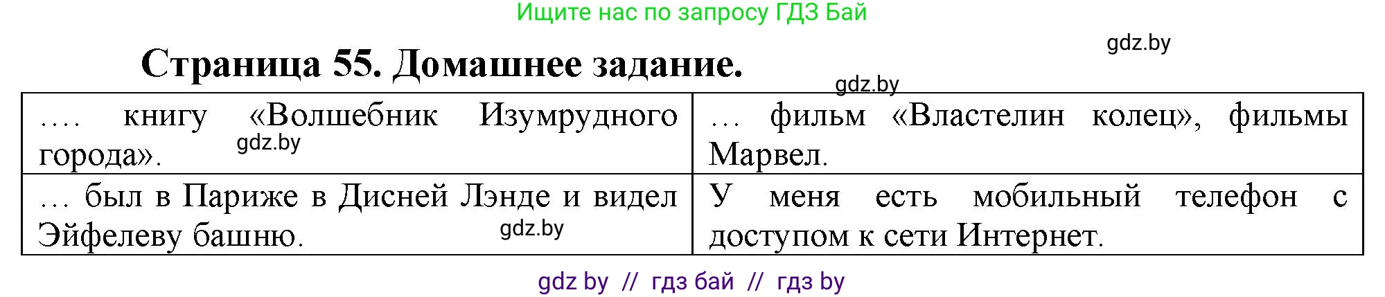 География, 10 класс рабочая тетрадь, авторы: Кольмакова Елена Генадьевна, Пикулик Валентина Владимировна, Сарычева Ольга Владимировна, издательство Аверсэв, Минск, 2020, бирюзового цвета, страница 55, Решение