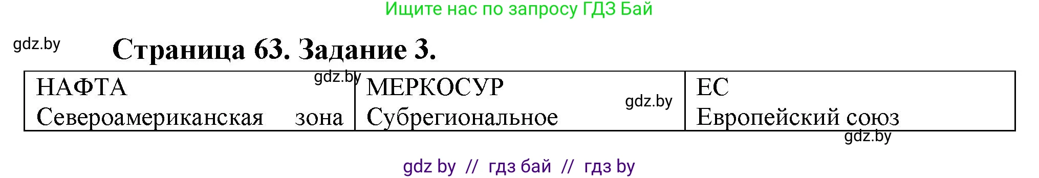 География, 10 класс рабочая тетрадь, авторы: Кольмакова Елена Генадьевна, Пикулик Валентина Владимировна, Сарычева Ольга Владимировна, издательство Аверсэв, Минск, 2020, бирюзового цвета, страница 63, номер 3, Решение