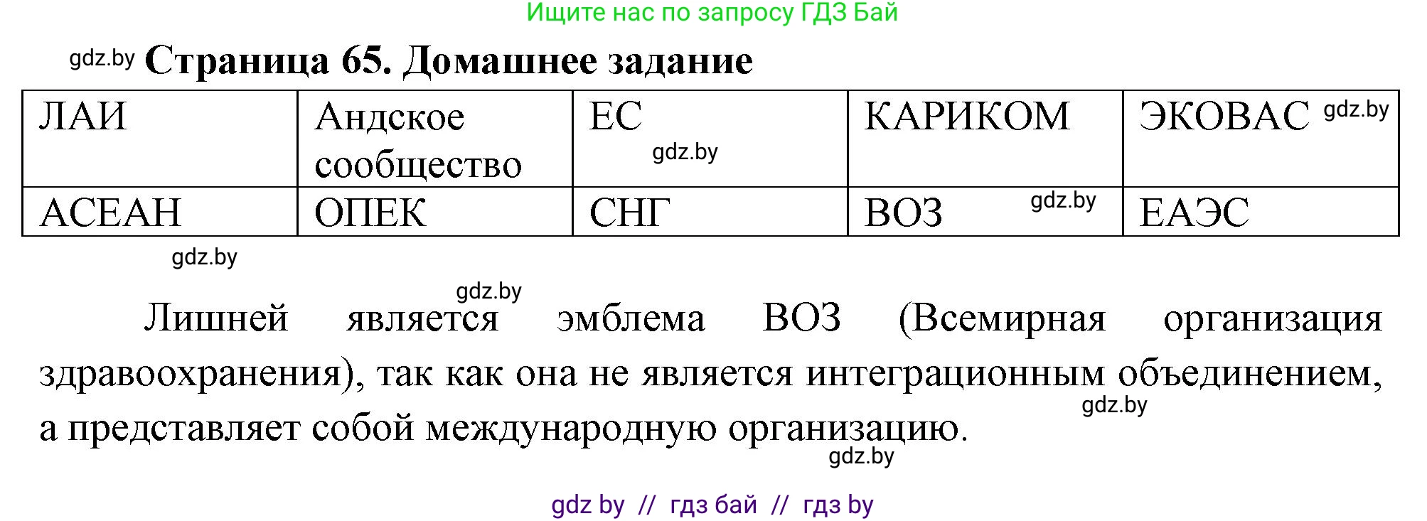 География, 10 класс рабочая тетрадь, авторы: Кольмакова Елена Генадьевна, Пикулик Валентина Владимировна, Сарычева Ольга Владимировна, издательство Аверсэв, Минск, 2020, бирюзового цвета, страница 65, Решение