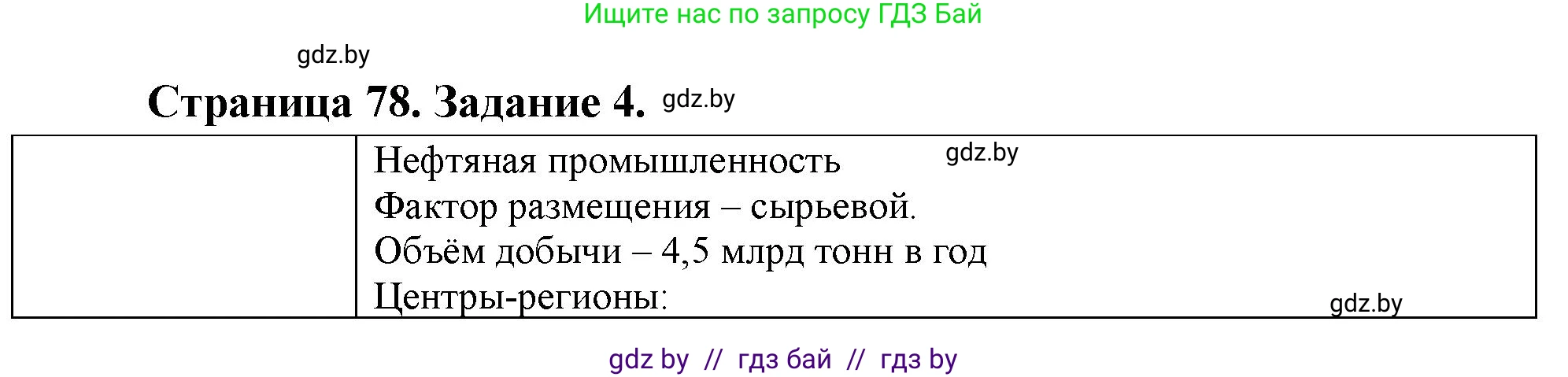 География, 10 класс рабочая тетрадь, авторы: Кольмакова Елена Генадьевна, Пикулик Валентина Владимировна, Сарычева Ольга Владимировна, издательство Аверсэв, Минск, 2020, бирюзового цвета, страница 78, номер 4, Решение