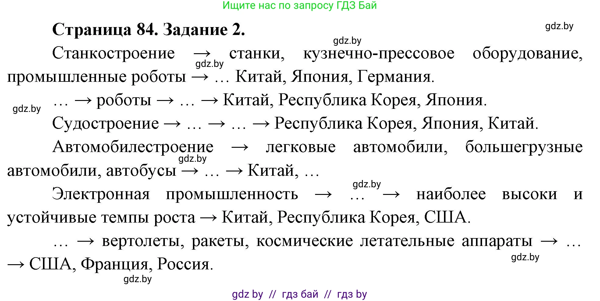География, 10 класс рабочая тетрадь, авторы: Кольмакова Елена Генадьевна, Пикулик Валентина Владимировна, Сарычева Ольга Владимировна, издательство Аверсэв, Минск, 2020, бирюзового цвета, страница 84, номер 2, Решение