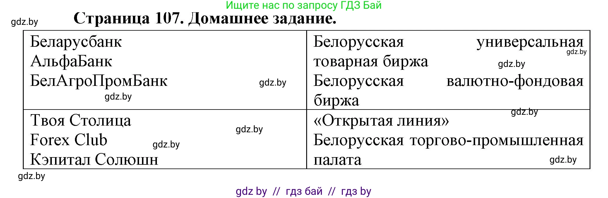 География, 10 класс рабочая тетрадь, авторы: Кольмакова Елена Генадьевна, Пикулик Валентина Владимировна, Сарычева Ольга Владимировна, издательство Аверсэв, Минск, 2020, бирюзового цвета, страница 107, Решение