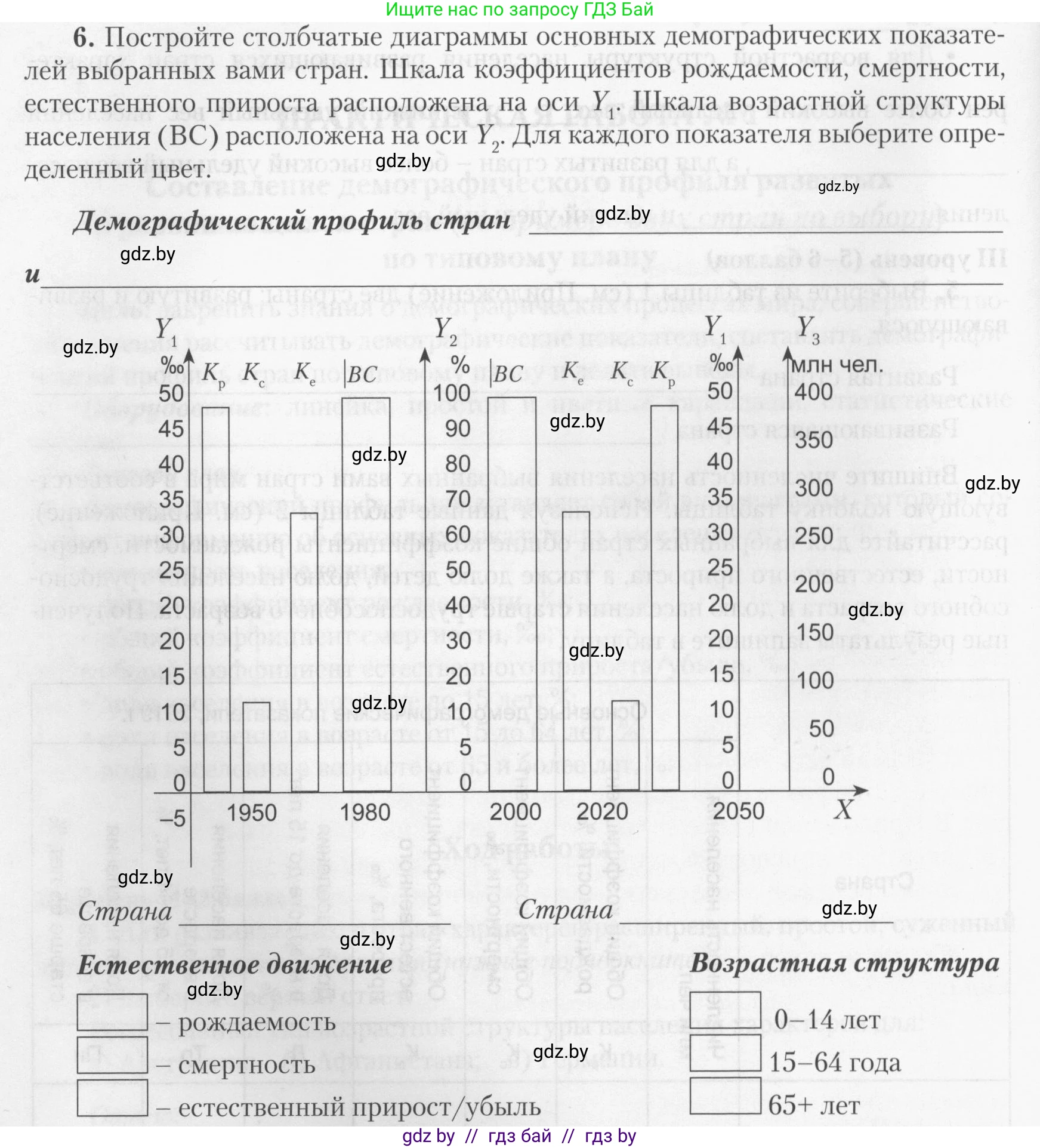География, 10 класс тетрадь для практических и самостоятельных работ, автор: Метельский Юрий Михайлович, издательство Сэр-Вит, Минск, 2020, салатового цвета, страница 6, номер 6, Условие