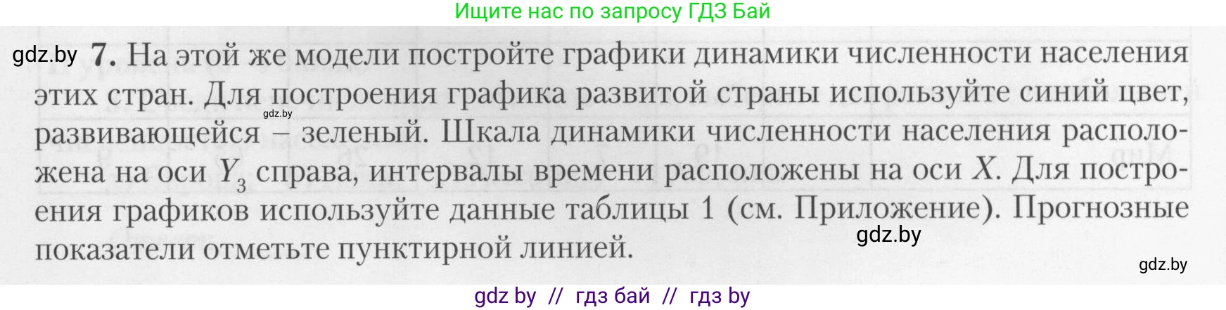 География, 10 класс тетрадь для практических и самостоятельных работ, автор: Метельский Юрий Михайлович, издательство Сэр-Вит, Минск, 2020, салатового цвета, страница 6, номер 7, Условие