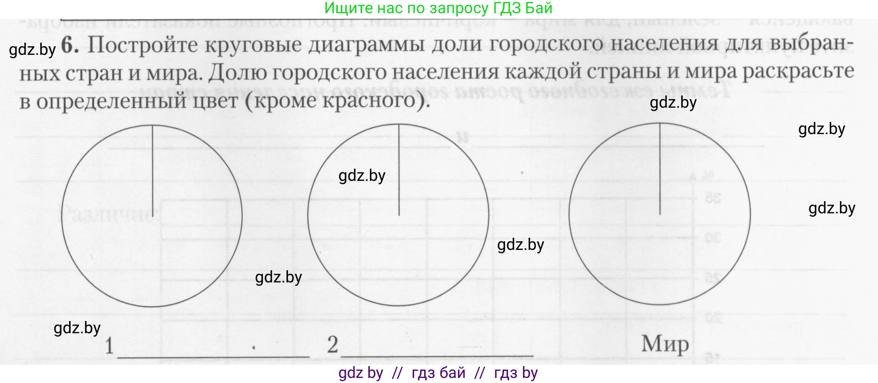 География, 10 класс тетрадь для практических и самостоятельных работ, автор: Метельский Юрий Михайлович, издательство Сэр-Вит, Минск, 2020, салатового цвета, страница 9, номер 6, Условие