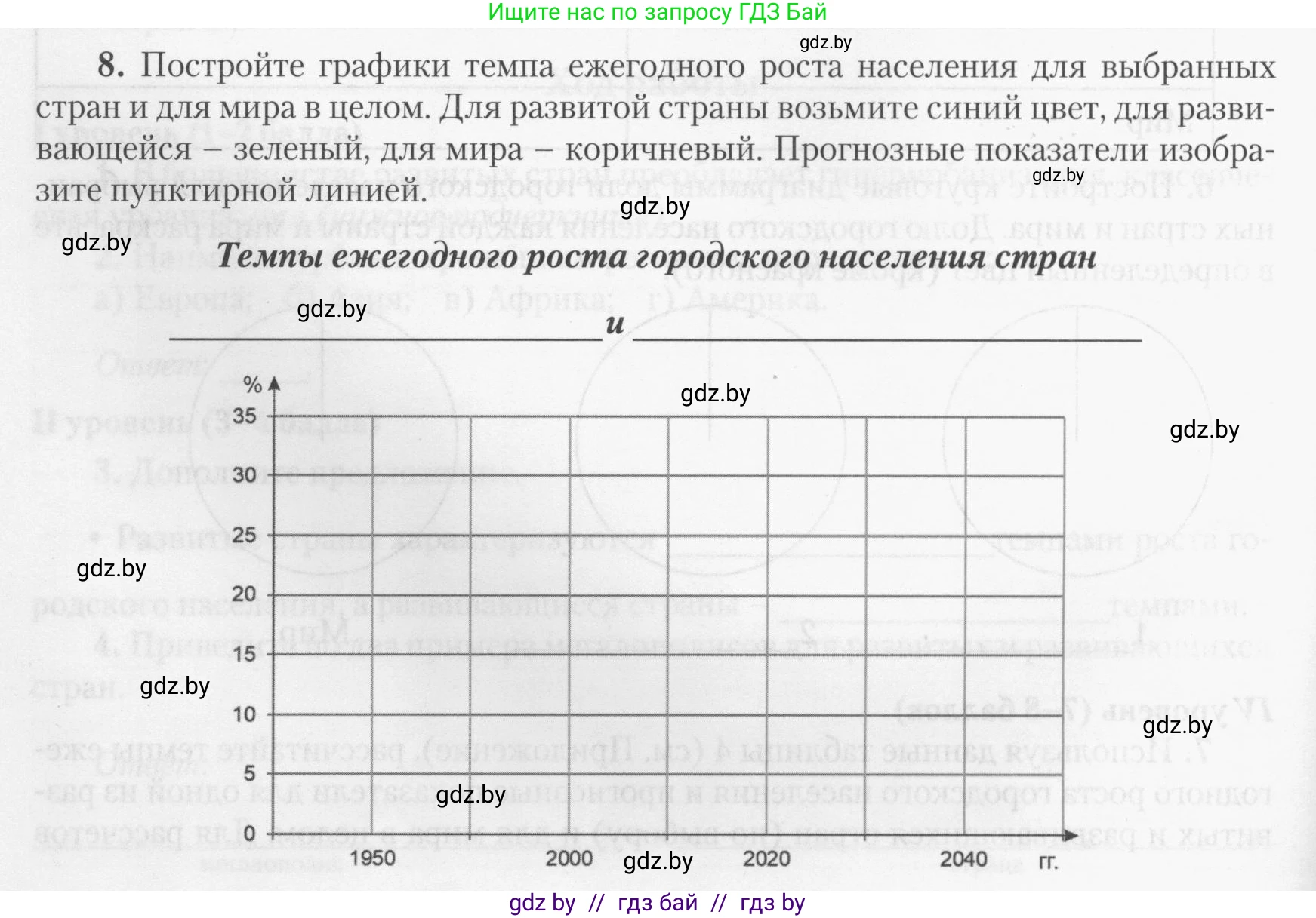 География, 10 класс тетрадь для практических и самостоятельных работ, автор: Метельский Юрий Михайлович, издательство Сэр-Вит, Минск, 2020, салатового цвета, страница 10, номер 8, Условие