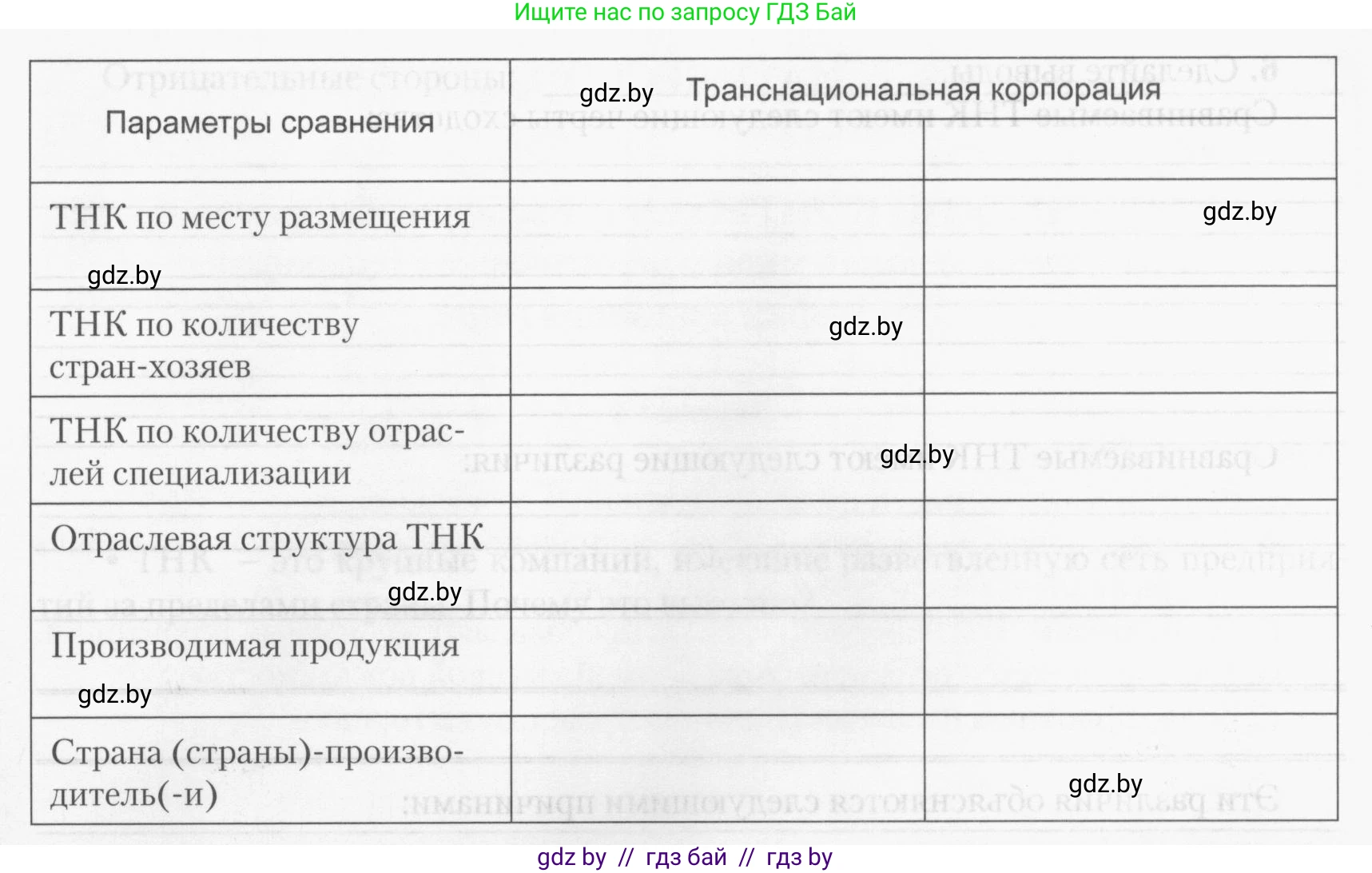 География, 10 класс тетрадь для практических и самостоятельных работ, автор: Метельский Юрий Михайлович, издательство Сэр-Вит, Минск, 2020, салатового цвета, страница 12, номер 4, Условие (продолжение 2)