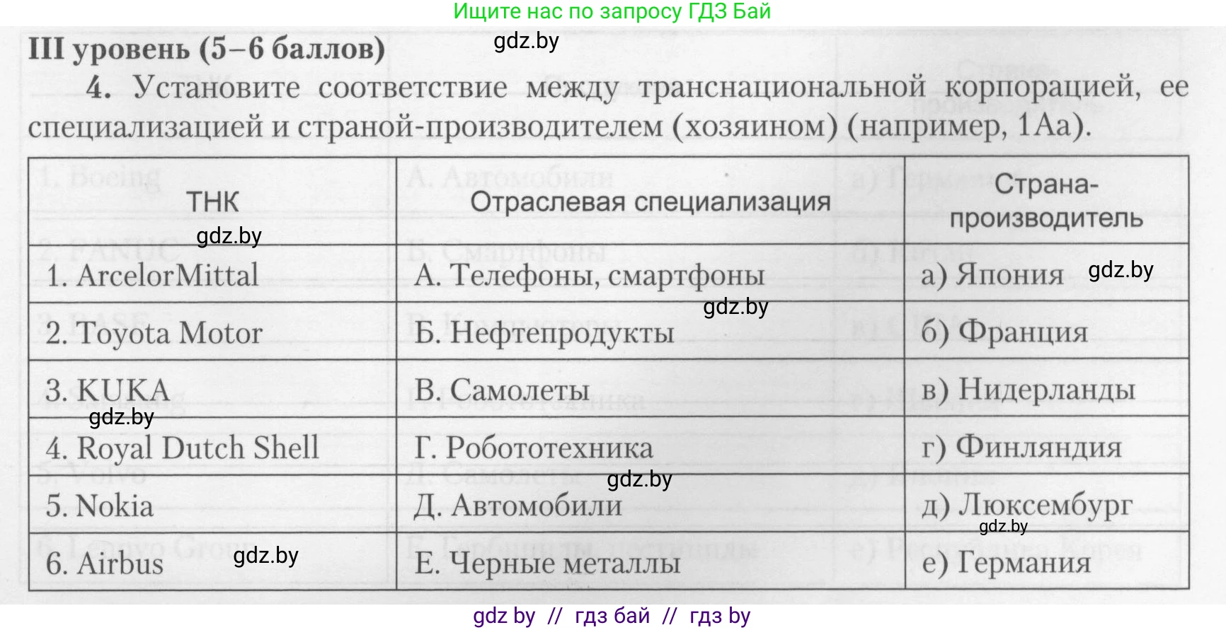 География, 10 класс тетрадь для практических и самостоятельных работ, автор: Метельский Юрий Михайлович, издательство Сэр-Вит, Минск, 2020, салатового цвета, страница 21, номер 4, Условие