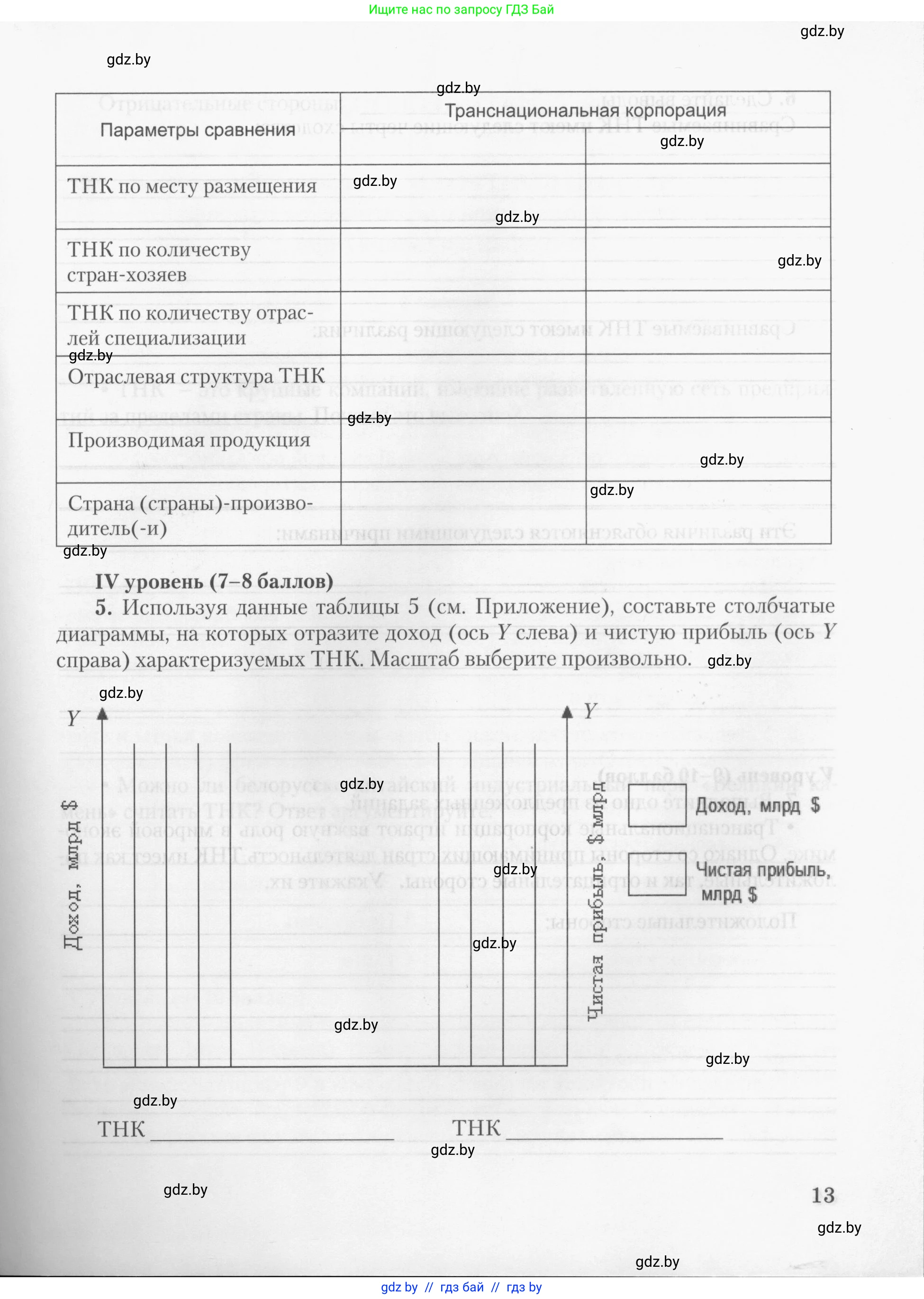 География, 10 класс тетрадь для практических и самостоятельных работ, автор: Метельский Юрий Михайлович, издательство Сэр-Вит, Минск, 2020, салатового цвета, страница 13