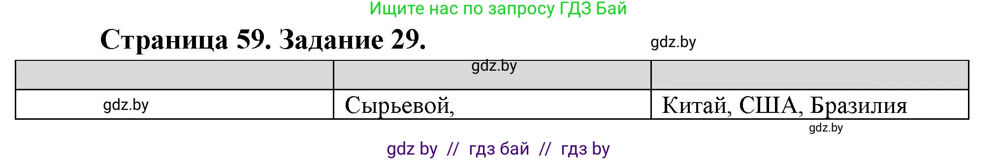 География, 10 класс Тетрадь для практических работ и индивидуальных заданий, авторы: Витченко Александр Николаевич, Антипова Екатерина Анатольевна, Станкевич Наталья Григорьевна, издательство Аверсэв, Минск, 2022, страница 59, номер 29, Решение