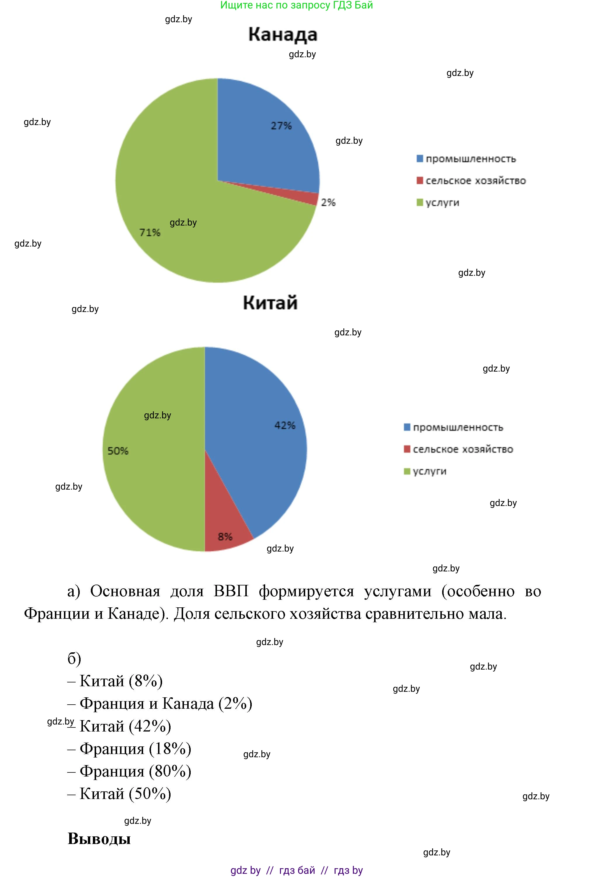 География, 8 класс тетрадь для практических и самостоятельных работ, авторы: Кольмакова Елена Генадьевна, Сарычева Ольга Владимировна, Шандроха Андрей Генадьевич, издательство Аверсэв, Минск, 2025, страница 8, Решение (продолжение 4)