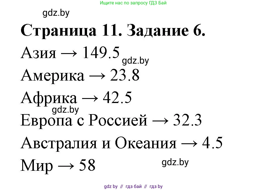 География, 8 класс Тетрадь для практических работ и индивидуальных заданий, авторы: Витченко Александр Николаевич, Антипова Екатерина Анатольевна, Станкевич Наталья Григорьевна, издательство Аверсэв, Минск, 2024, страница 11, номер 6, Решение